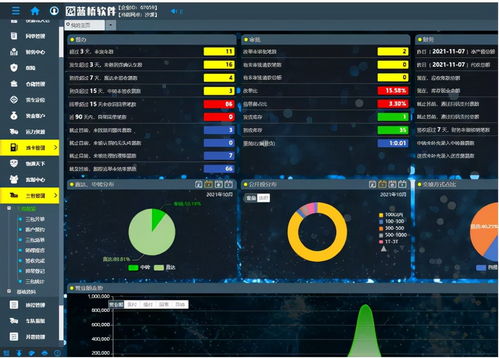 专线物流与软件销售 家居产品的专业运输与配套软件功能解析