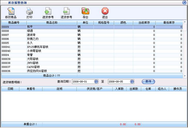 数字化时代下电子行业管理软件的选择与价值——以美萍为例