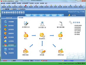 管家通销售管理系统免费版 v4.7 高效商业管理解决方案